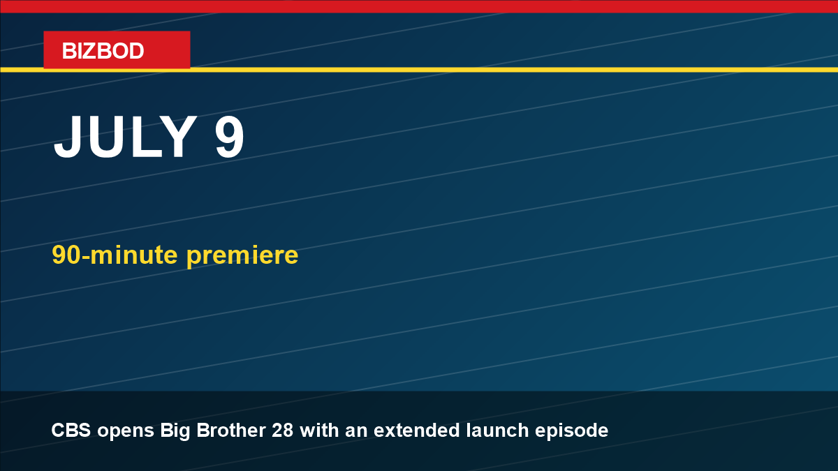 Big Brother 28 July 9 premiere schedule graphic