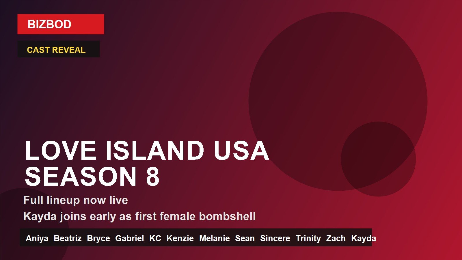 Love Island USA season 8 group cast image